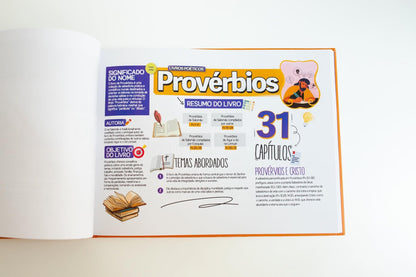Mapeando a Bíblia